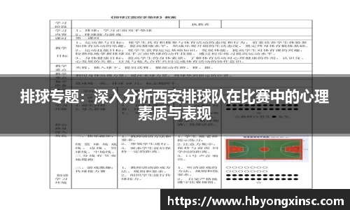 排球专题：深入分析西安排球队在比赛中的心理素质与表现