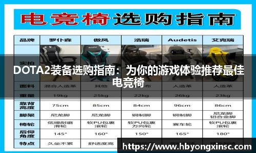 DOTA2装备选购指南：为你的游戏体验推荐最佳电竞椅