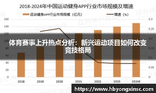 体育赛事上升热点分析：新兴运动项目如何改变竞技格局