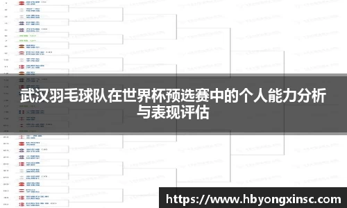 武汉羽毛球队在世界杯预选赛中的个人能力分析与表现评估