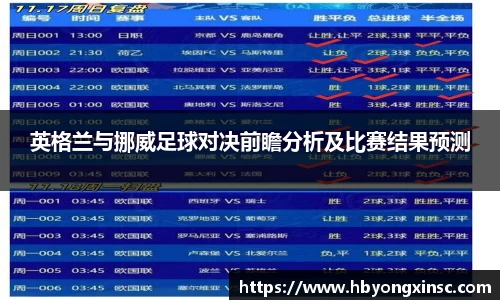英格兰与挪威足球对决前瞻分析及比赛结果预测