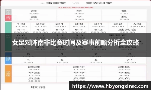 女足对阵南非比赛时间及赛事前瞻分析全攻略